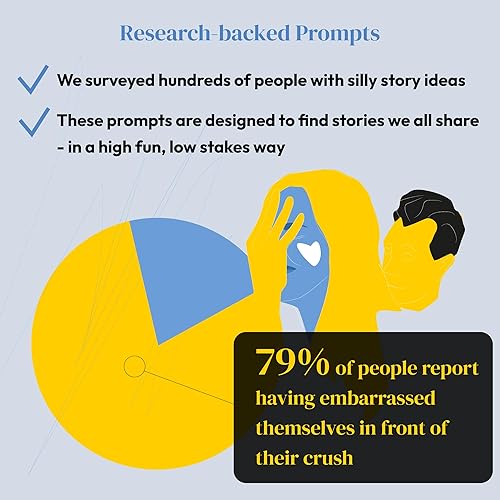 Miniatura 7 de tellitall Juegos de cartas para adultos para conversación para fiestas de inicio Juegos grupales Camping divertidos juegos de cartas para adultos