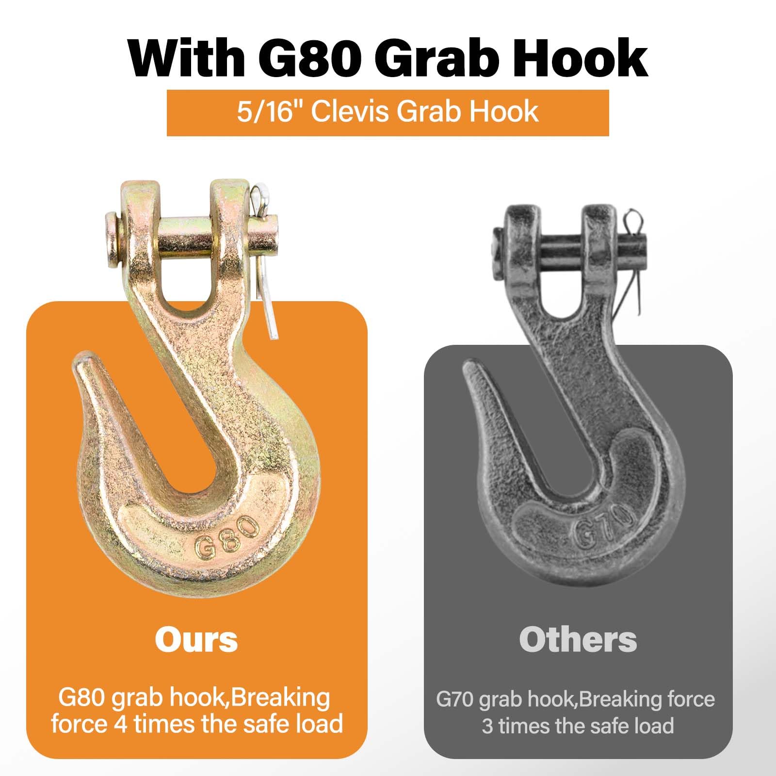 Confezione da 2 catene di traino di grado 80, 5/40,6 cm × 6,1 m, con gancio G80, resistenti catene di sicurezza per rimorchi, carico di lavoro 2,2 kg, catena di sicurezza per leganti a