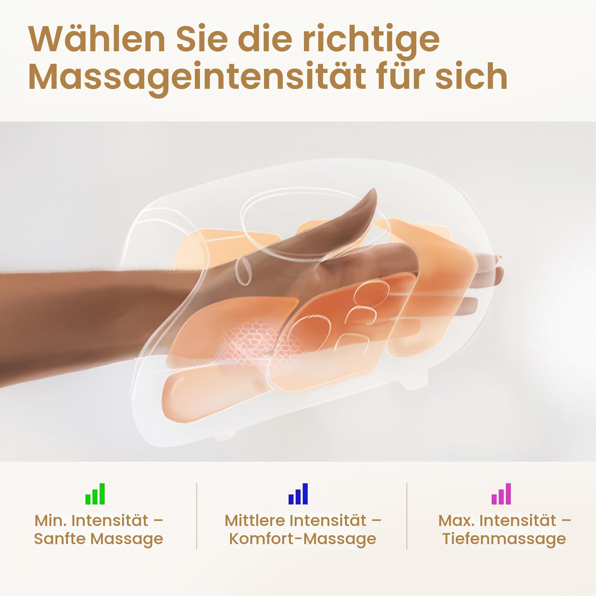 cotsoco Elektrisches Handmassagegerät mit Wärme und Kompression, Kabelloser Hand Massager zur Schmerzlinderung für Finger, Hände und Handgelenk, Geschenke für Damen und Herren, Weiß