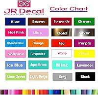 Vista 7 de Coffee Cup Tile wall Sticker for Kitchen, Tea Cup wall art, Kitchen stickers, Restaurant wall decal, Tile Transfer for Kitchen, Tile wall stickers