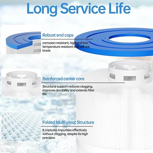 Miniatura 4 de 1 cartucho de filtro de piscina C1200 compatible con Hayward C1200, CX1200RE, C-8412, PA120, FC-1293, Clearwater II 125, Pro Clean 125, filtro de