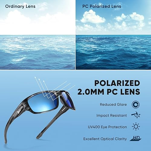 Miniatura 3 de KastKing Ellijay - Lentes de sol polarizados bifocales de 1.5 x 2.0 x 2.5, lentes de sol polarizados bifocales, lentes de sol para lector deportivo
