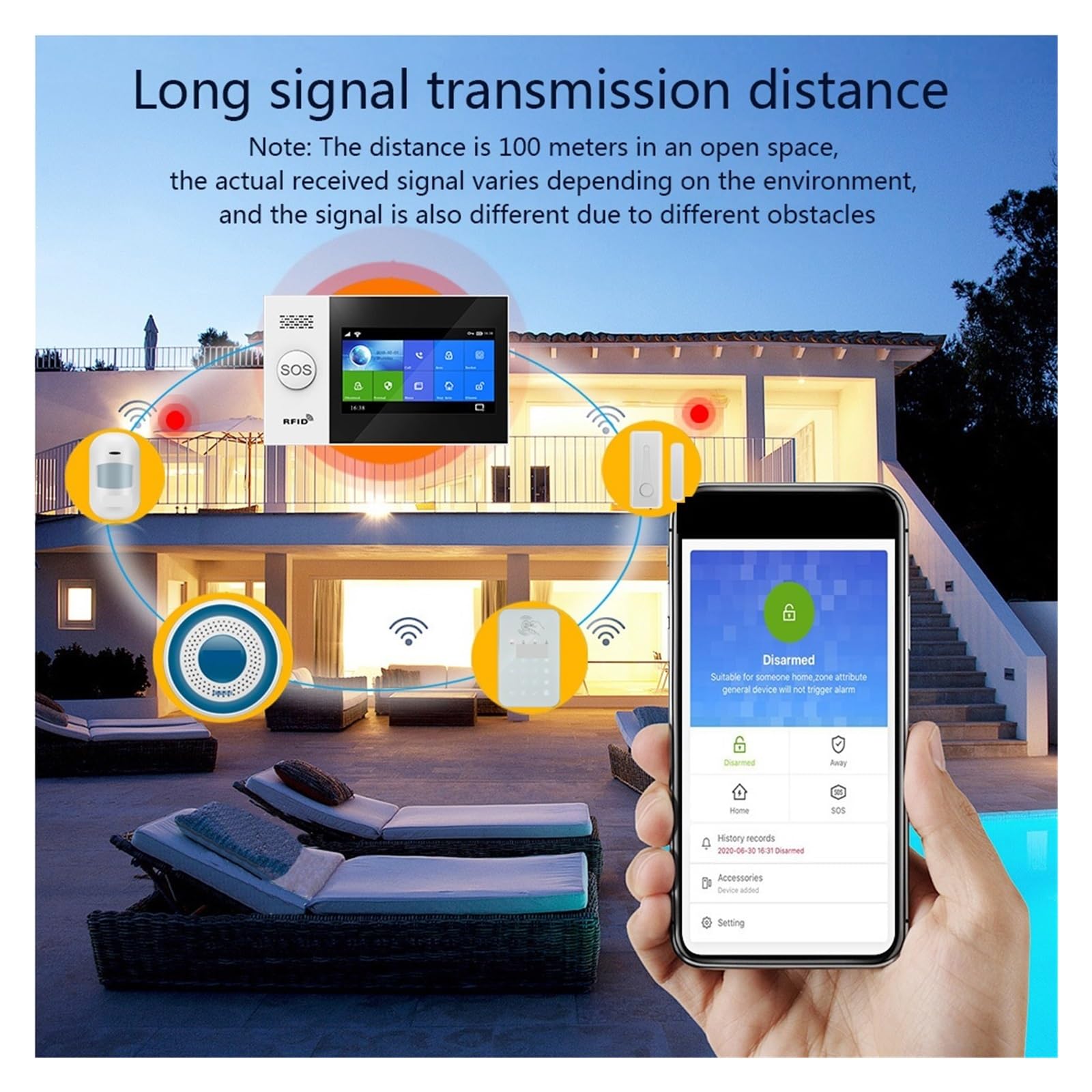 Alarmas para casa, Alarma Inteligente, 433mhz, gsm, Protección De Seguridad For El Hogar, De Alarma Inteligente, Kit Antirrobo, Sensor De Movimiento, Control Remoto(W4B10)