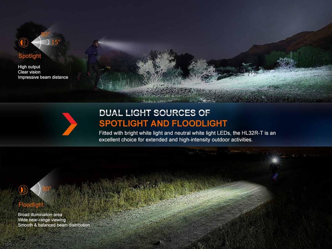Fenix HL32R-T Blaue, leichte Stirnlampe für Trailrunning, Outdoor, Sport, 800 Lumen, 132 m, max. 150 Stunden, weiße Punkte und neutralweiße Flut-LEDs, Sport-Stirnbandsystem, IP66