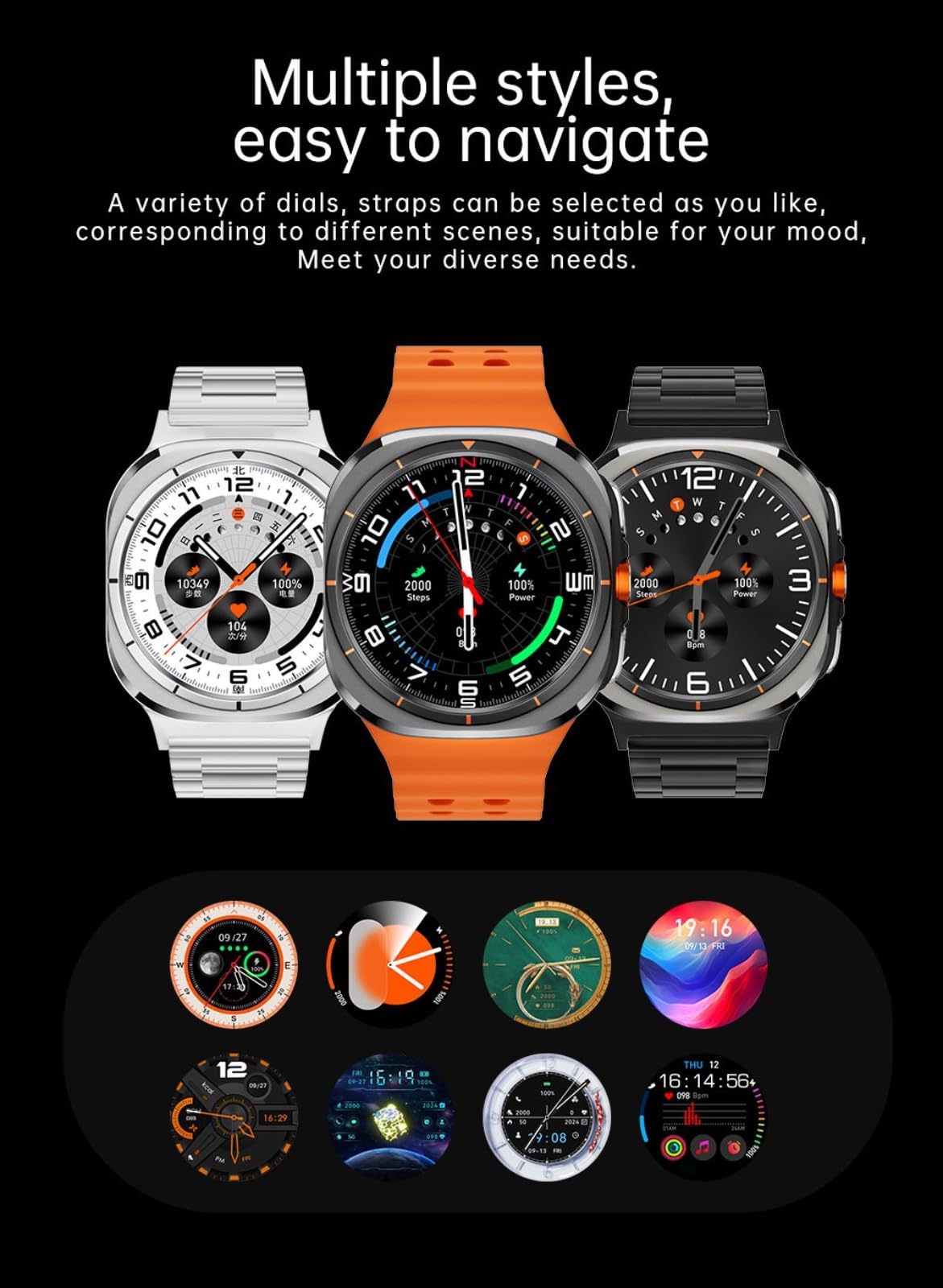 Smartwatch 5G da uomo e donna con display AMOLED da 1,6 pollici, GPS, cardiofrequenzimetro, batteria 1480 mAh, fotocamera girevole, quadranti multipli, Android 9.0
