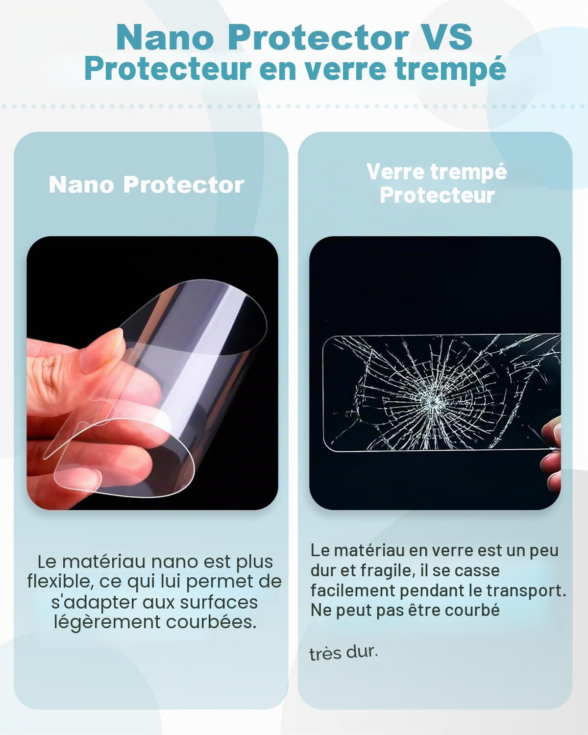 CDEFG Lot de 2 films de protection d'écran compatibles avec Renault Megane 4 2020-2024 - Résistant aux rayures 4H - 9,3" - Easy Link GPS - Megane IV RS 2024