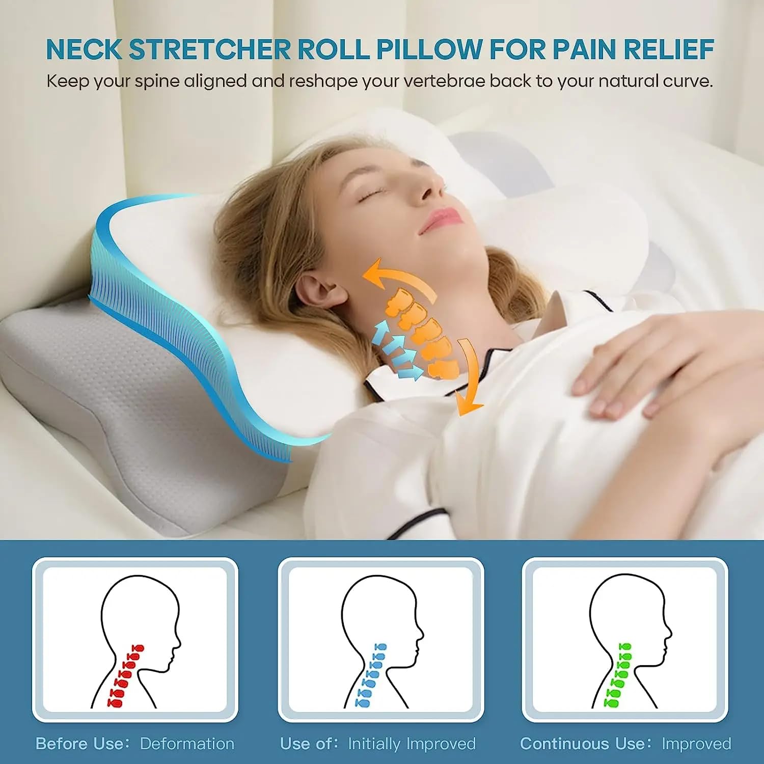 Almohada Cervicales y Cuello Viscoelástica Ortopédica | Almohadas cervicales para dormir antironquidos | Almohada Ergonómica | Almohada para Cervicales |Mejor Almohada Cervical |Almofadas Dolor Cuello