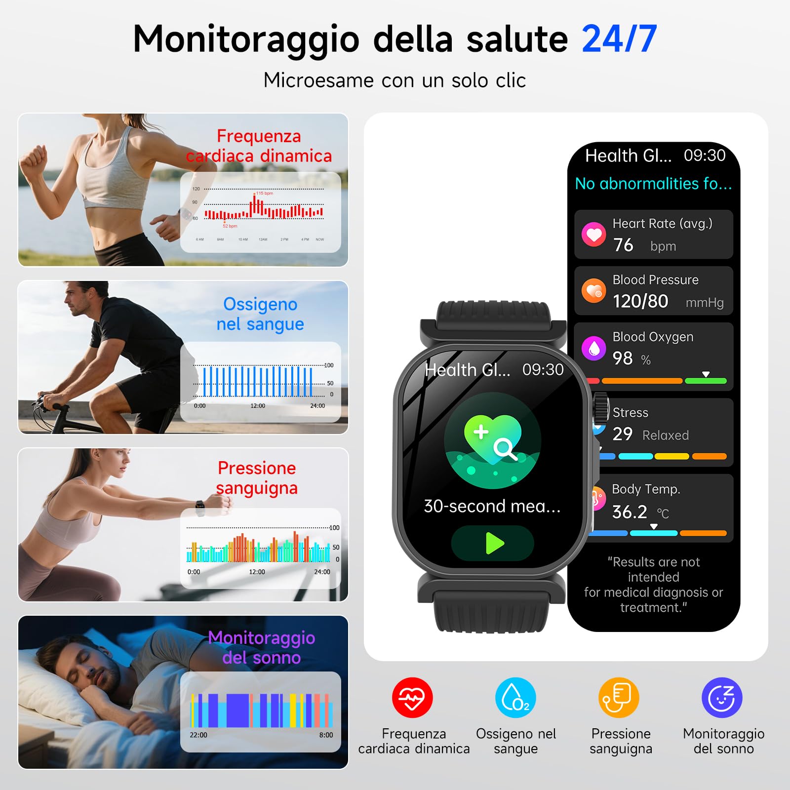 YUPENG 2026 Smartwatch ECG/HRV/Lipidi/Pressione Sanguigna/Acido Urico/BMI | 1.88" Orologio Fitness con Chiamate, 24H Sonno/Temperatura/Cardiofrequenzimetro/SpO2/Micro-Check-up/SOS, Android iOS, Nero