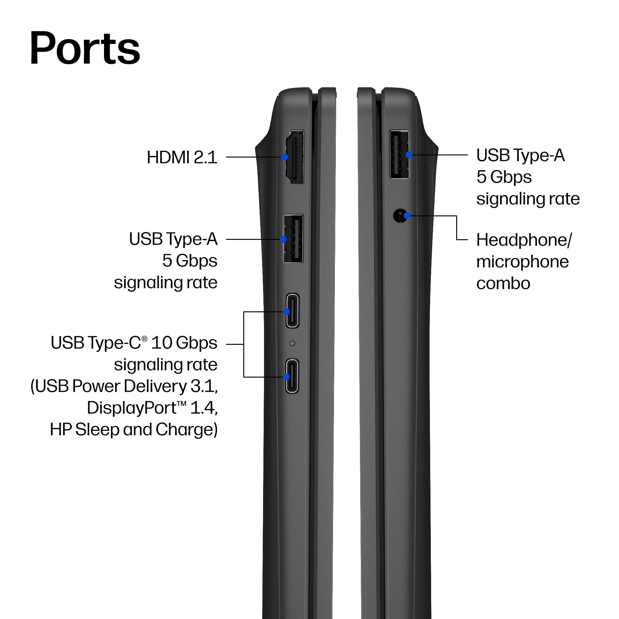 Amazon.co.jp: HP Pavilion 16インチタッチスクリーンノートパソコン