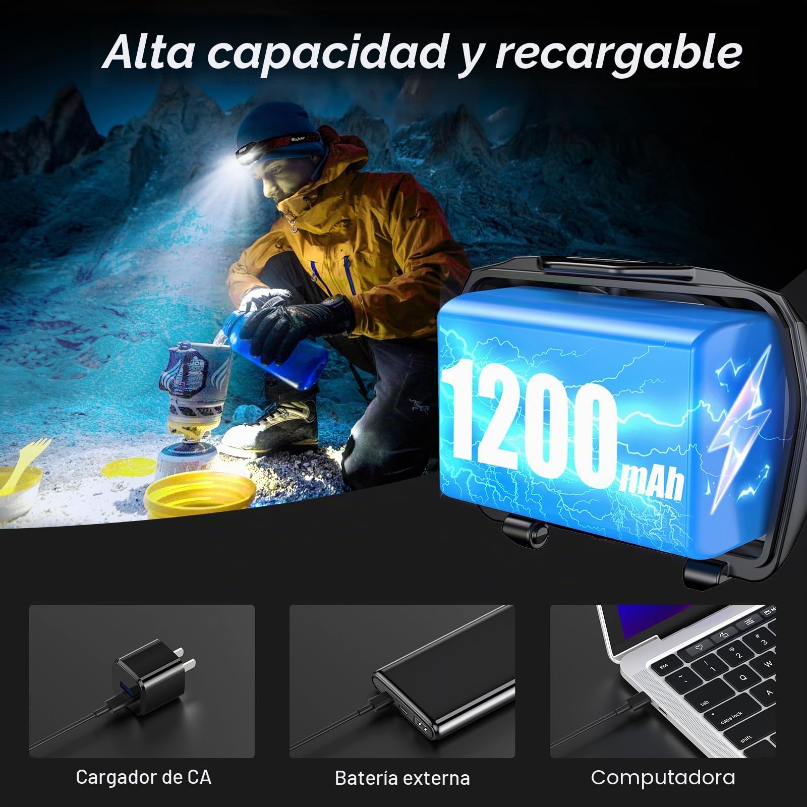 Blukar Linterna Frontal LED Recargable 2000L, IPX5 Impermeable, 30h Funcionamiento, 6 Modos