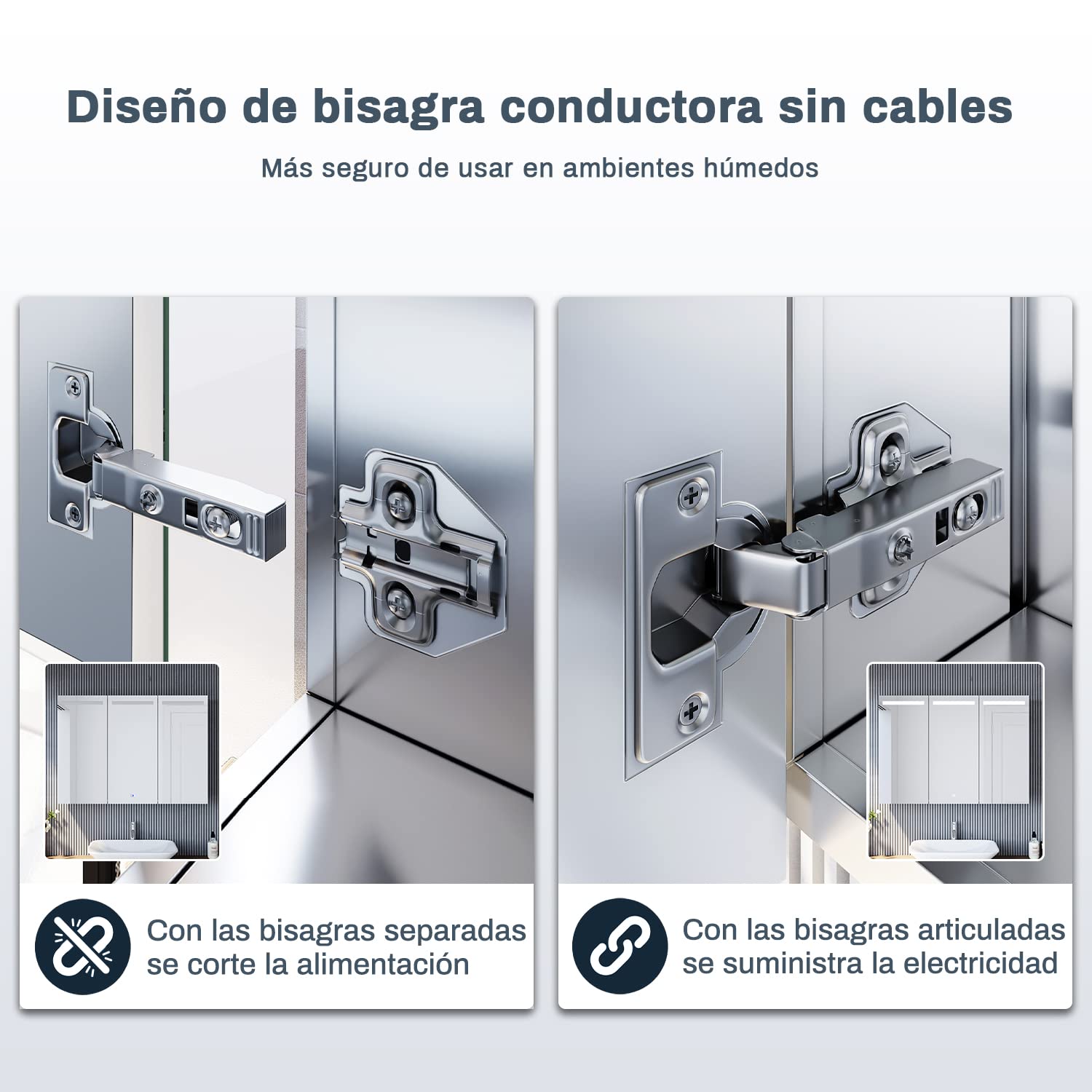 SONNI Armario Espejo Baño con Luz 90 x 65 cm Bisagra Conductora Interruptor Táctil 3 Puertas,Espejo de Baño con Armario y LED,Acero Inoxidable Enchufe para Afeitadora 6 Estantes