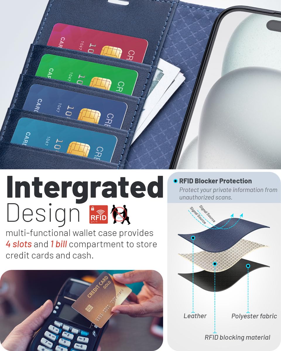 OCASE for iPhone 16 Pro Max Case, PU Leather Wallet, Magnetic Flip Folio Cover with RFID Blocking, Card Holders - Image 3