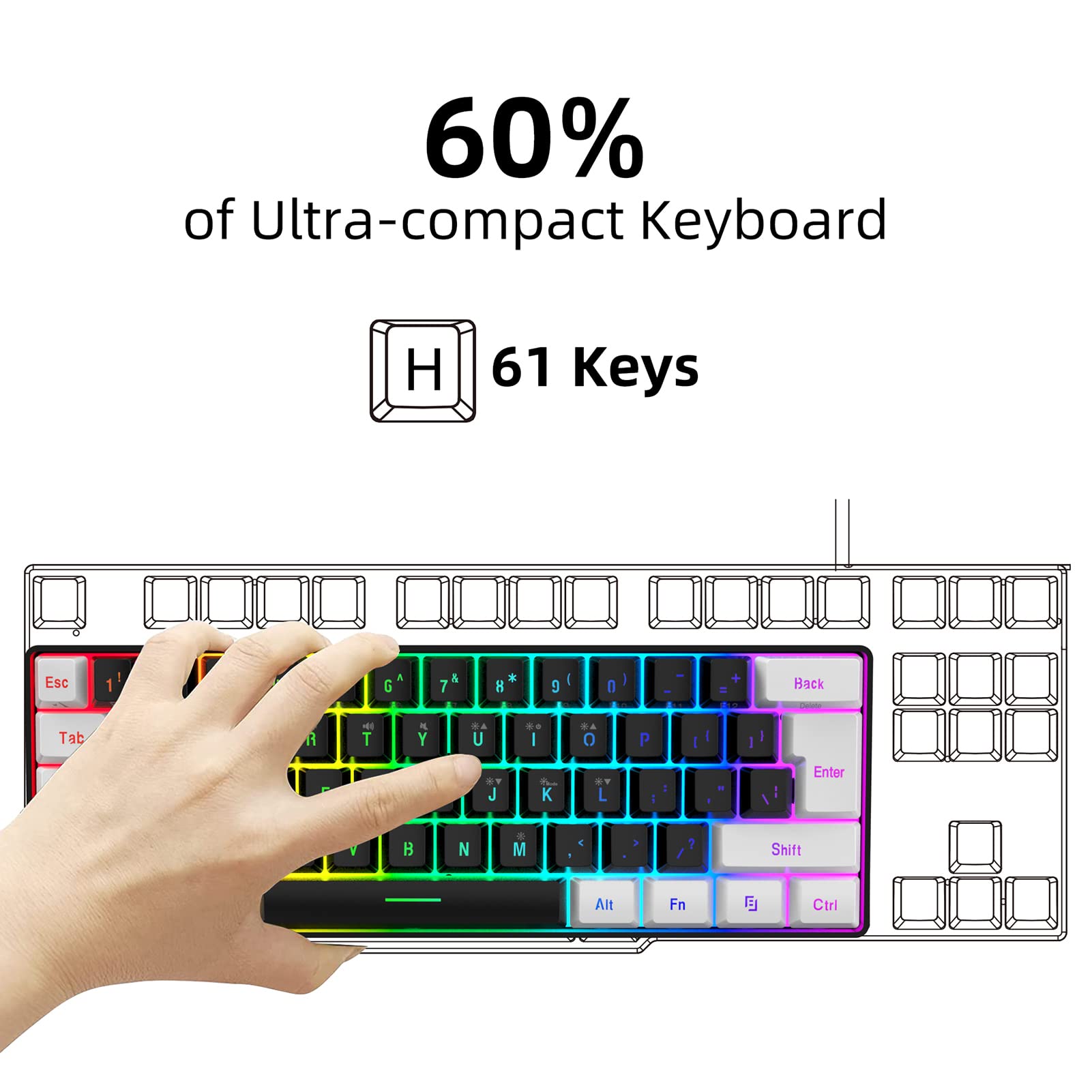 Irfora V700BW+A869 - Kit tastiera e mouse USB per computer con retroilluminazione RGB a 61 tasti + mouse da gioco cablato, illuminazione LED colorata, DPI a 4 livelli, max. 3200 DPI per PC laptop