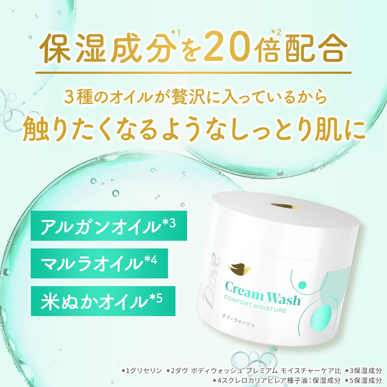 Dove コンフォートモイスチャー クリームボディウォッシュ 250g
