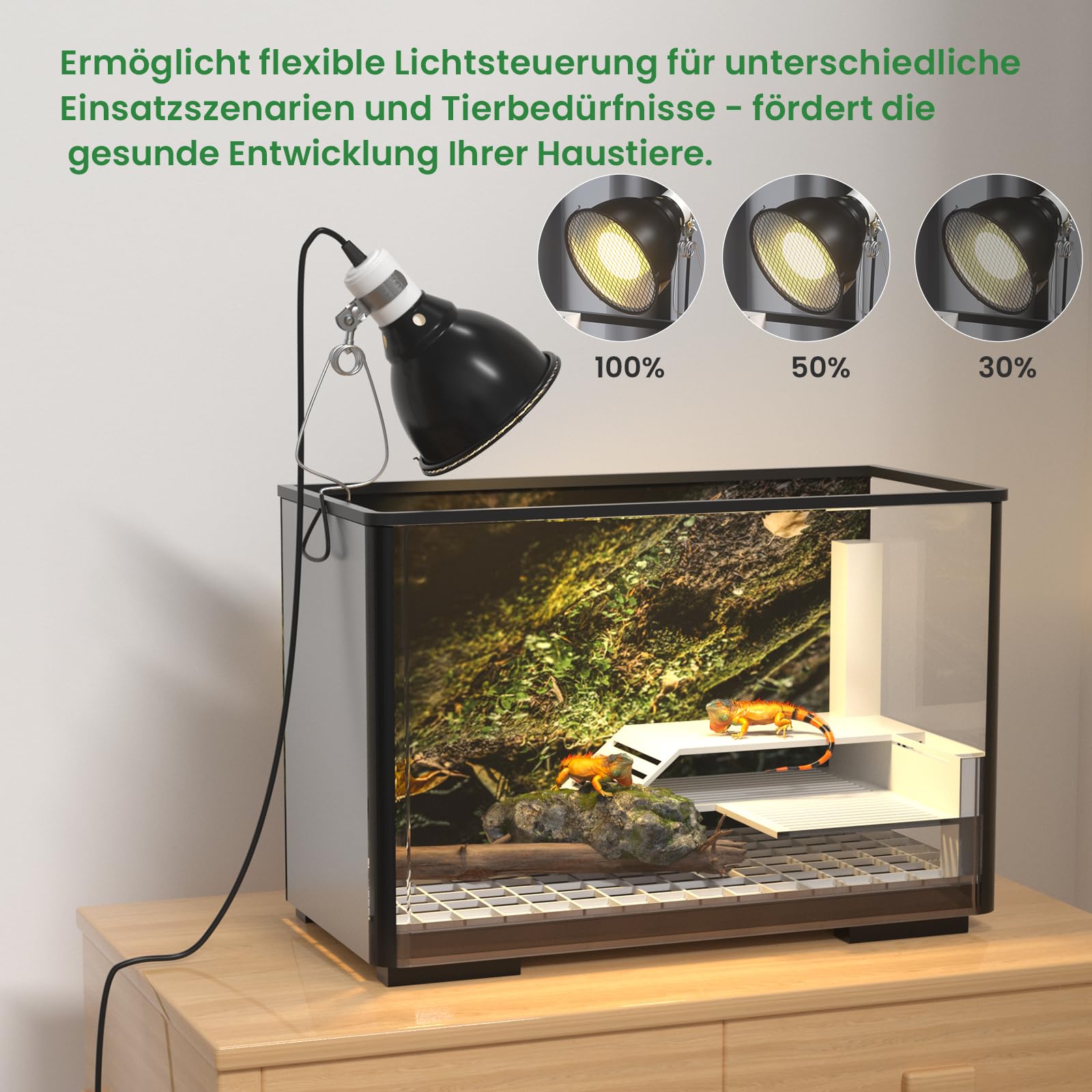 GlowUp Lampa grzewcza kopułkowa z ściemniaczem i timerem, 200 W E27 lampa grzewcza Terrarium 5,5 cala uchwyt lampy odblaskowej do żarówek UVA UVB, na podczerwień (bez żarówki)