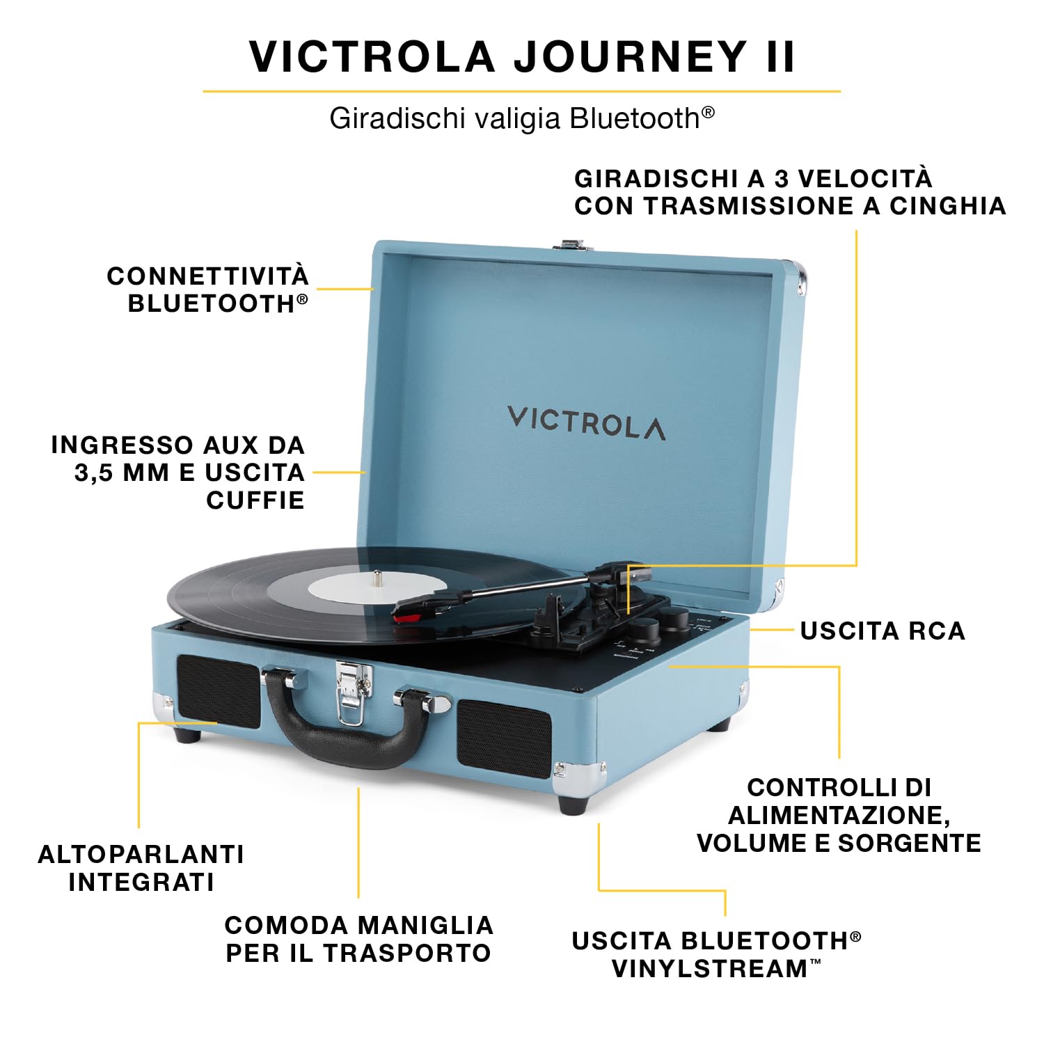 Victrola Journey II (Modello 2025) – Giradischi Bluetooth a Valigia 3 Velocità con Altoparlanti Stereo Integrati e Bassi Potenziati, Bluetooth Bidirezionale, Uscite RCA e Cuffie (Rosa)