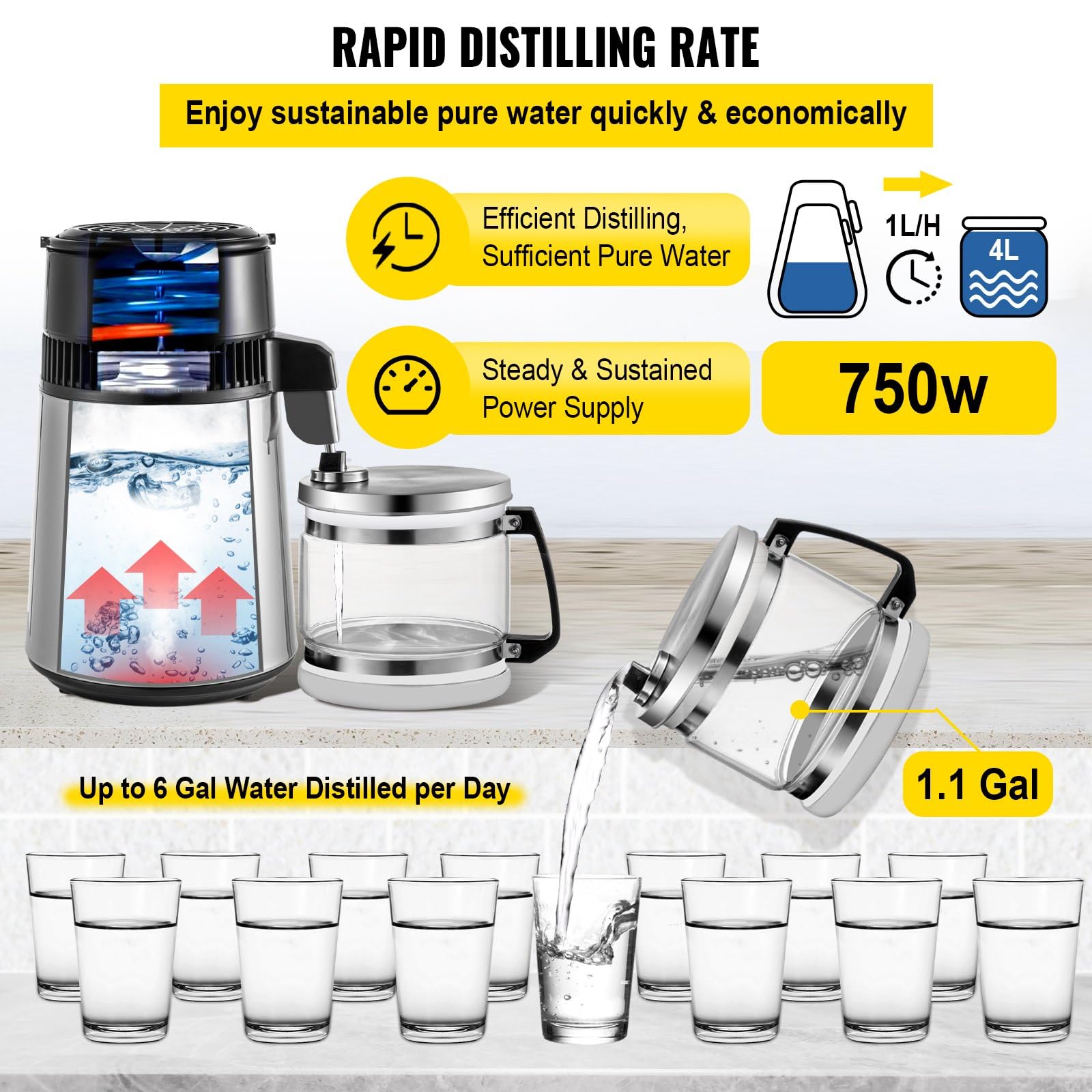 Máquina de Agua Destilada 4L 750W 1L/H, Destilador de Agua Potable para Laboratorios y Hospitales