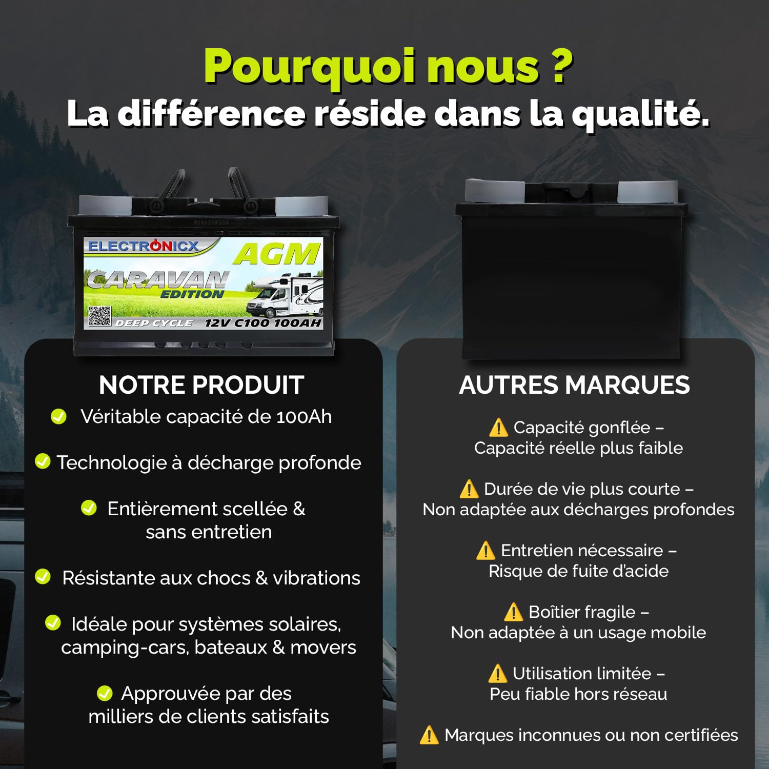 Electronicx Batterie AGM 12V 100Ah pour caravane – 100 ah Batterie auxiliaire étanche, sans entretien, à décharge profonde, pôle positif à droite – pour caravane, système solaire