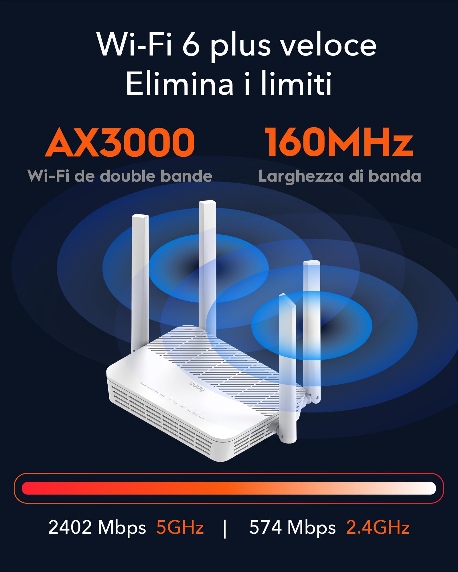 Cudy WR3000S AX3000 Dual Band WiFi 6 Mesh Router, 5 porte Gigabit Ethernet RJ45, 4 antenne ad alto guadagno 5dBi, MU-MIMO, OpenVPN, Wireguard, Zerotier, Ipsec VPN, Cloud APP