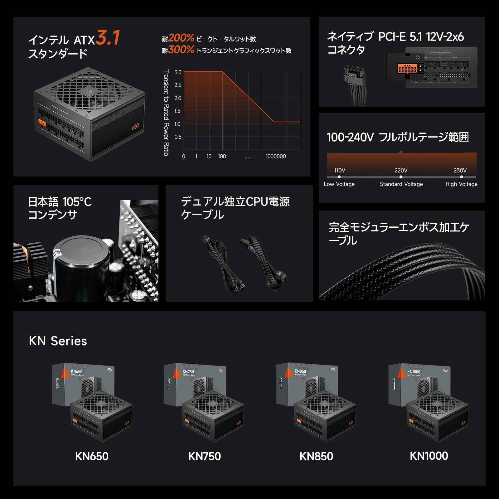 Amazon.co.jp: PCCOOLER CPS KN1000 完全モジュラー電源ユニット、80