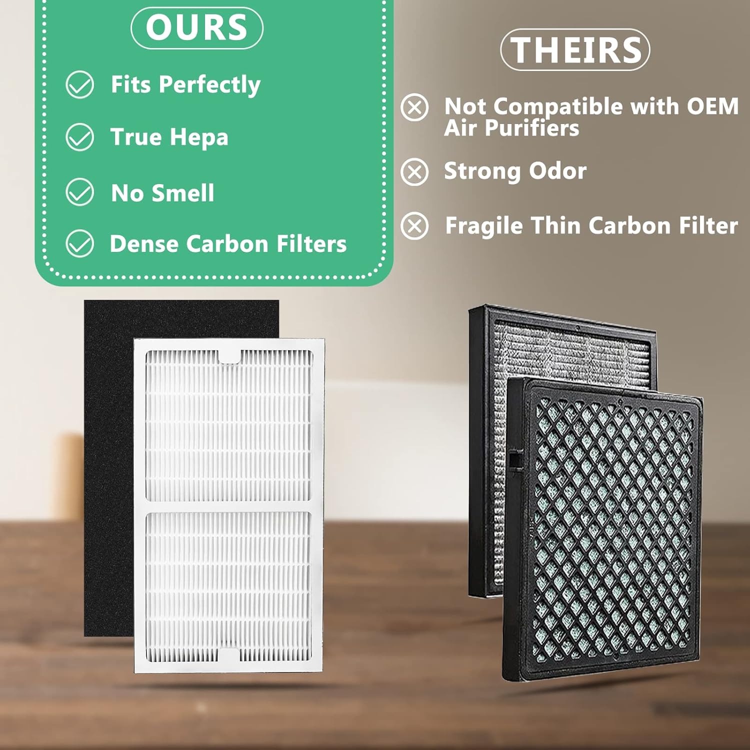 Gekufa Replacement Filter C Compatible with Idylis IAF-H-100C, IAP-10-200, IAP-10-280 for Idylis Air Purifiers Include 2 Filters & 2 Carbon Filters - Image 6