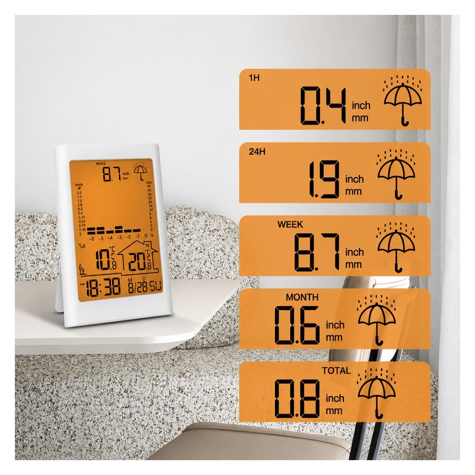 Pluviometro Wireless E Stazione Meteorologica Digitale