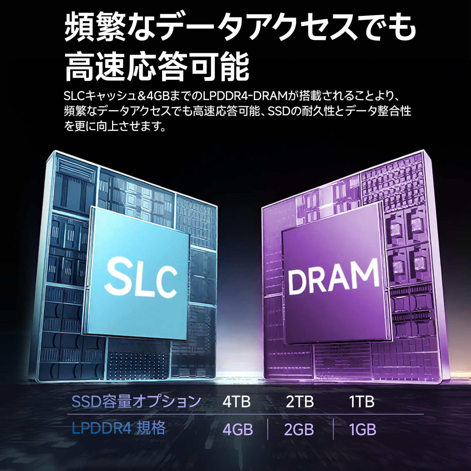 Amazon.co.jp: Fanxiang S910 Pro M.2 SSD 1TB PCIe Gen 5.0 (Max Read