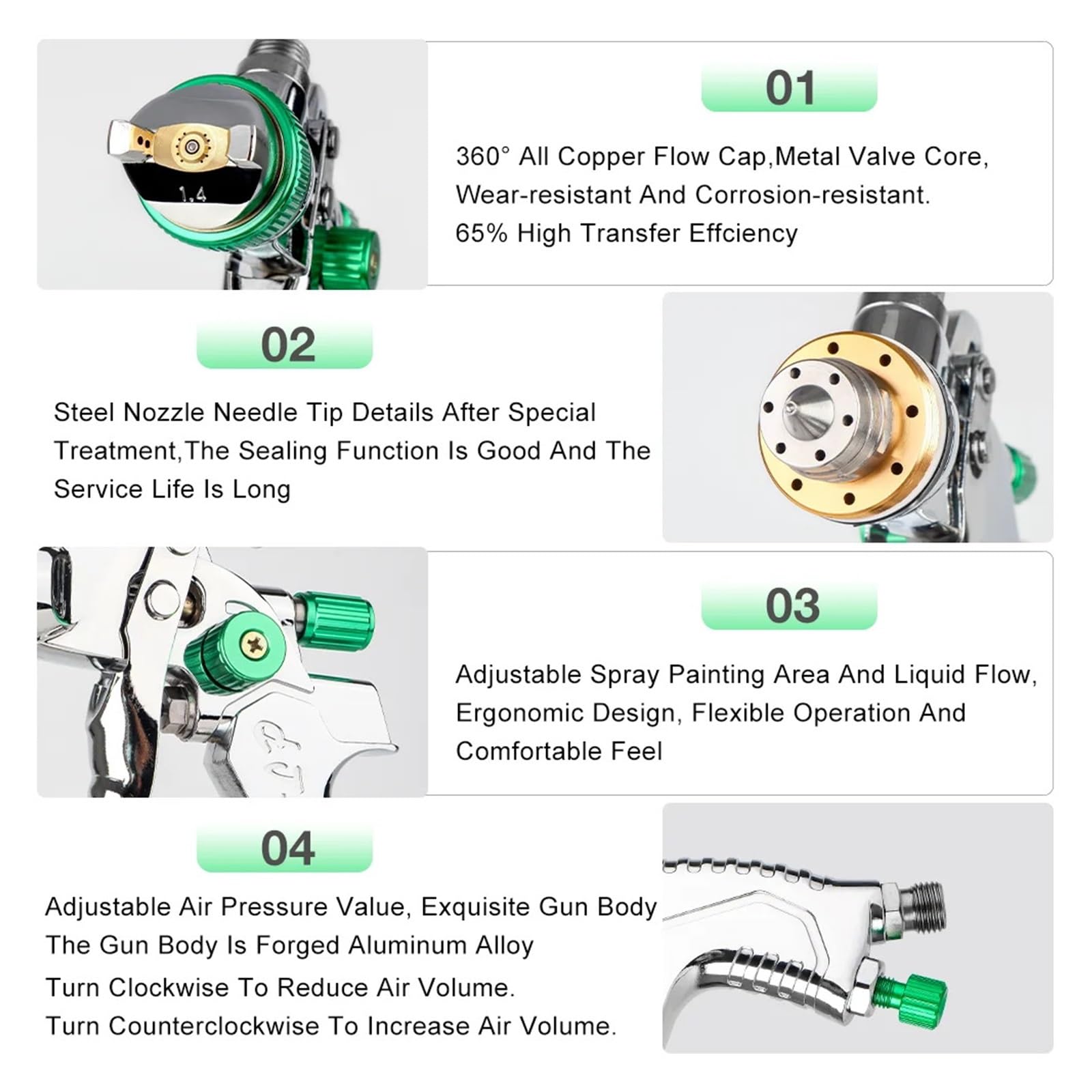 Pistola Rociadora, Pistola pulverizadora HVLP profesional con boquilla de acero 1,4/1,7/2,0/2,5 mm, pistola gravedad for pintura en aerosol DIY(1.4-1.7-2.0-2.5mm)