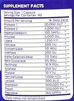 Vista 8 de Enzimas digestivas, con amylase, bromelain, proteasa, lipase y otras 14 enzimas (90 cápsulas), de Zenesis Labs