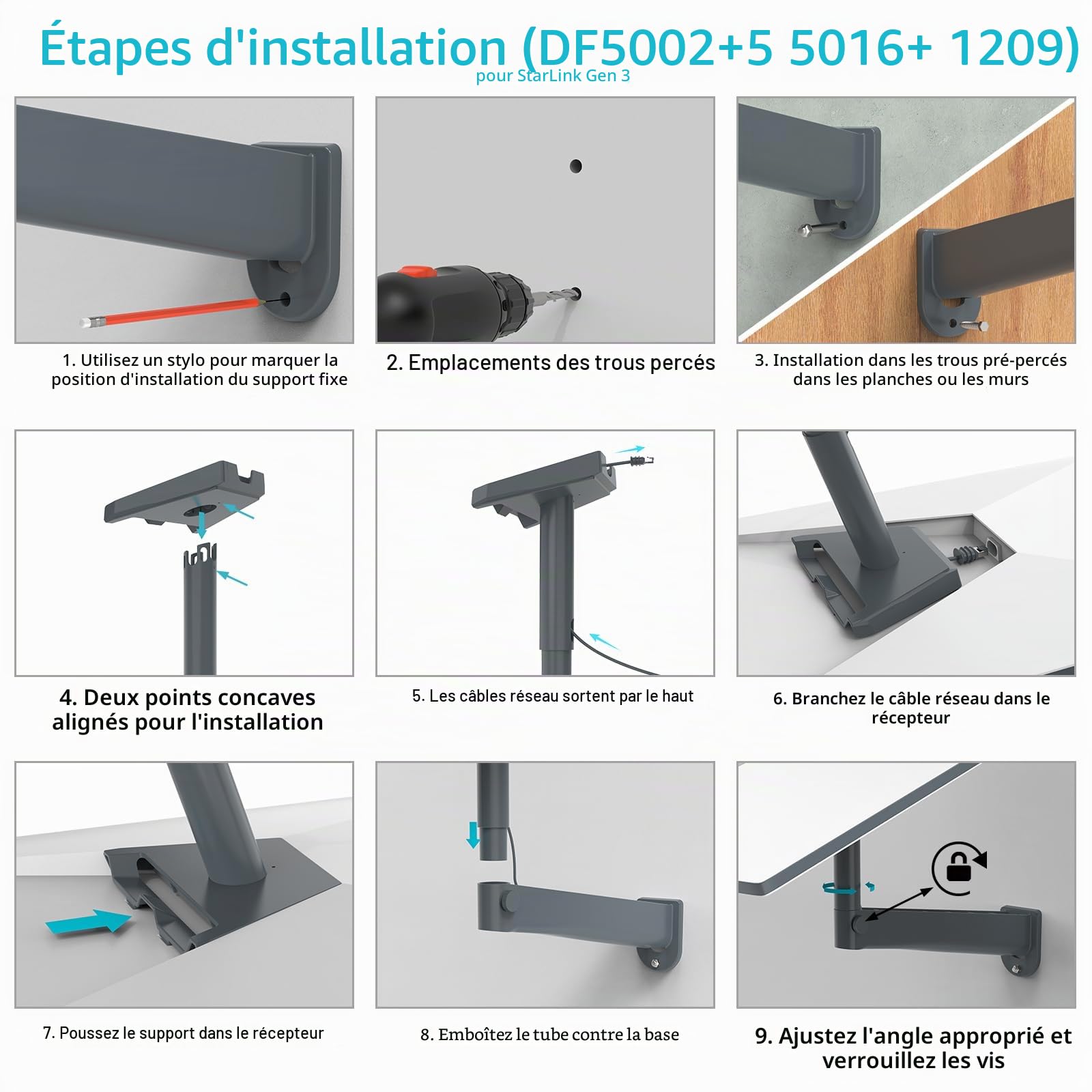 HOLACA Support amélioré pour Starlink Gen 3/Mini - Réglable Long Montage Mural avec Kit de Montage pour Internet Kit Satellite