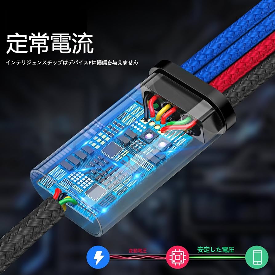 Amazon.co.jp: usb 充電ケーブル 4in1 (デュアルUSB C 2本入