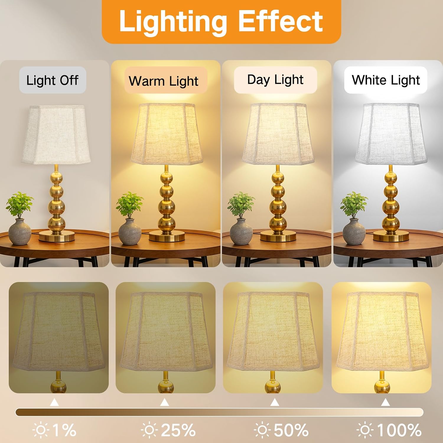 OUTON Lamp Shades Set of 2 for Table Lamps, 10" Top x 13 "Bottom x 10" High, Easy to Assemble, Replacement Linen Lampshades for Floor Lamps & Bedside Lamps, Beige (0.43" Spider)