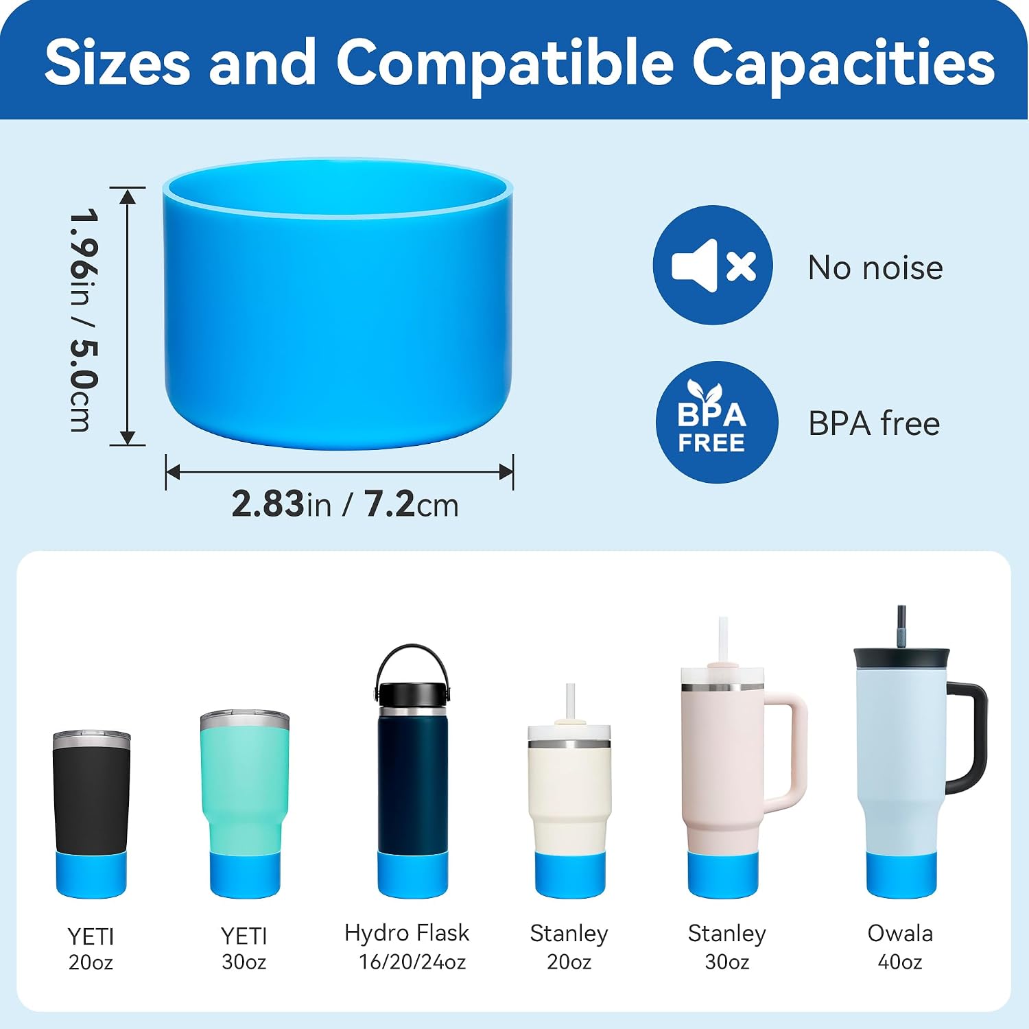 2 Pack Silicone Boot Protectors | Compatible with YETI Rambler 20/30oz, 10oz Tumbler, 20/30oz Travel Mugs | Universal Fit for 2.75-2.85" Base | BPA-Free | Dishwasher Safe (Sky Blue)