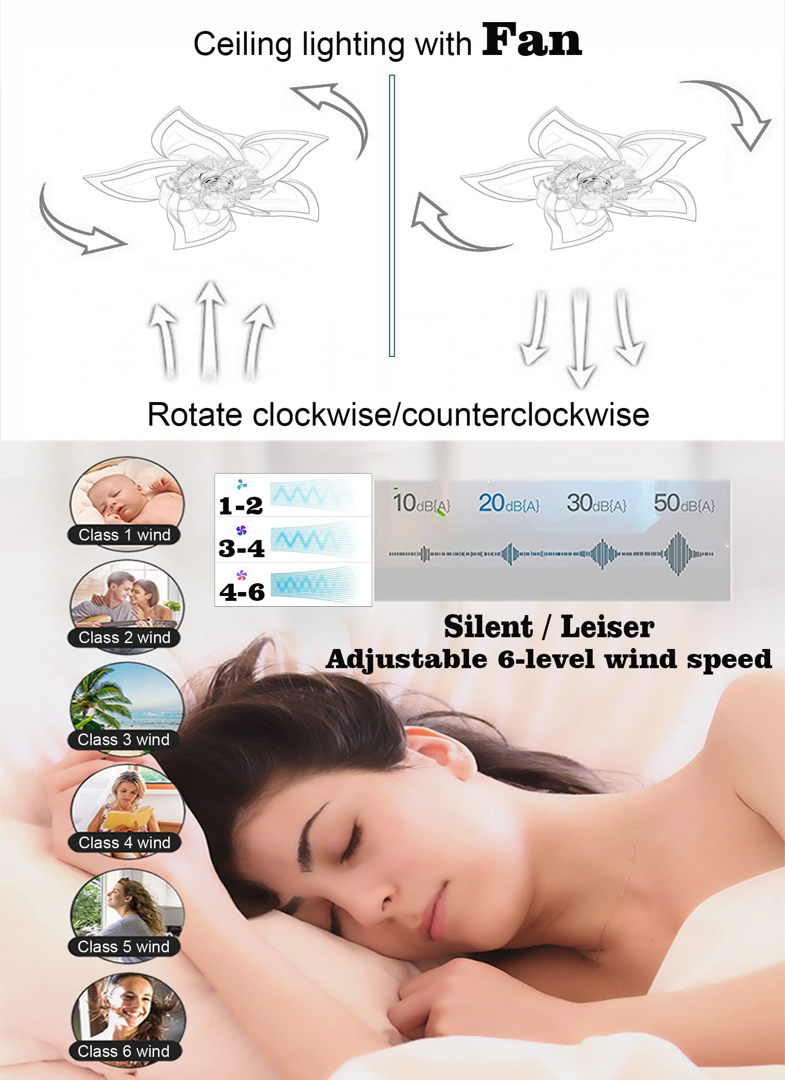 AiPaiTe Ventilatore dimmerabile,plafoniera con ventilatore a soffitto,plafoniera con telecomando,funzione di memoria e funzione di rotazione inversa 69CM