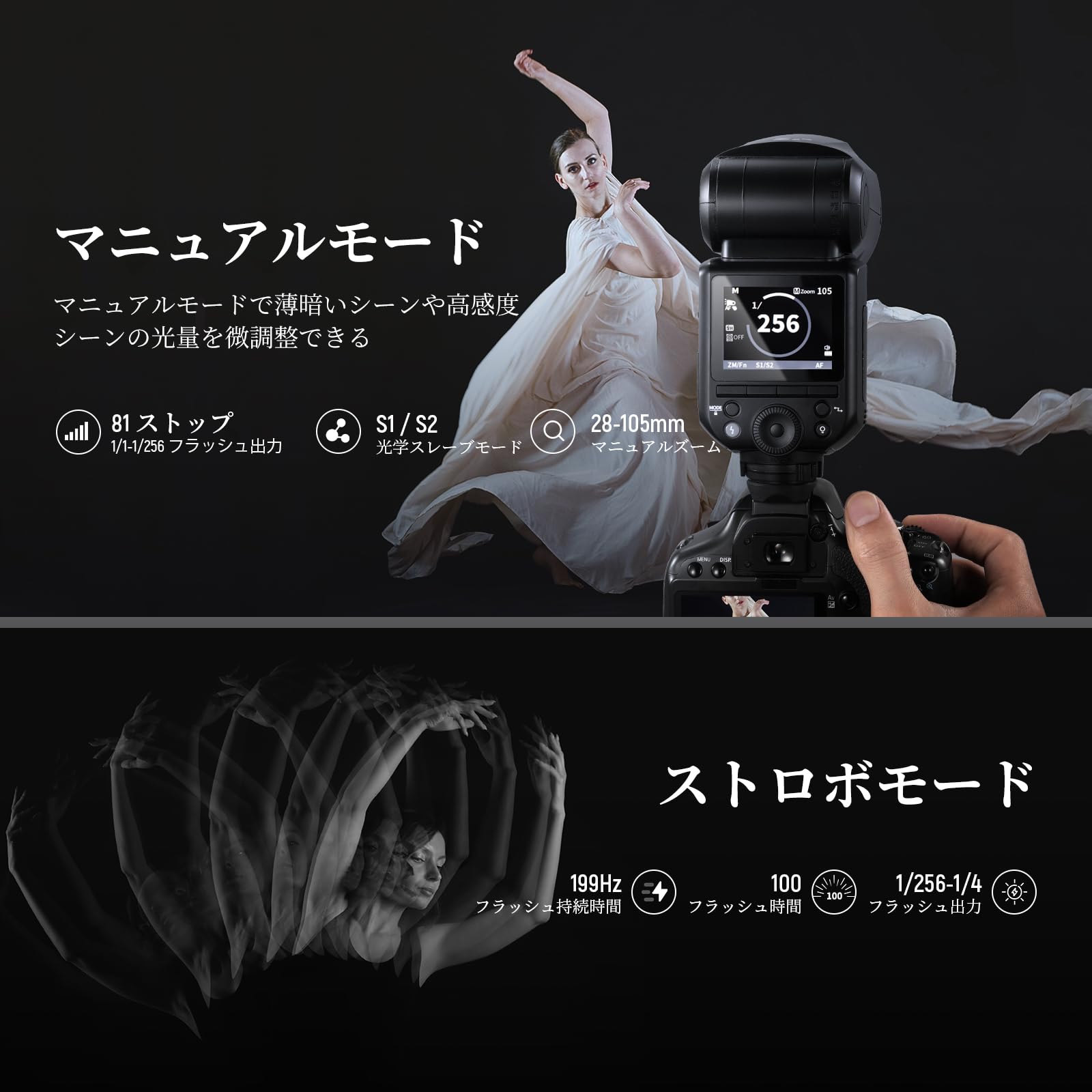 Amazon | NEEWER Z2-N 2.4G TTLラウンドヘッドフラッシュストロボ 