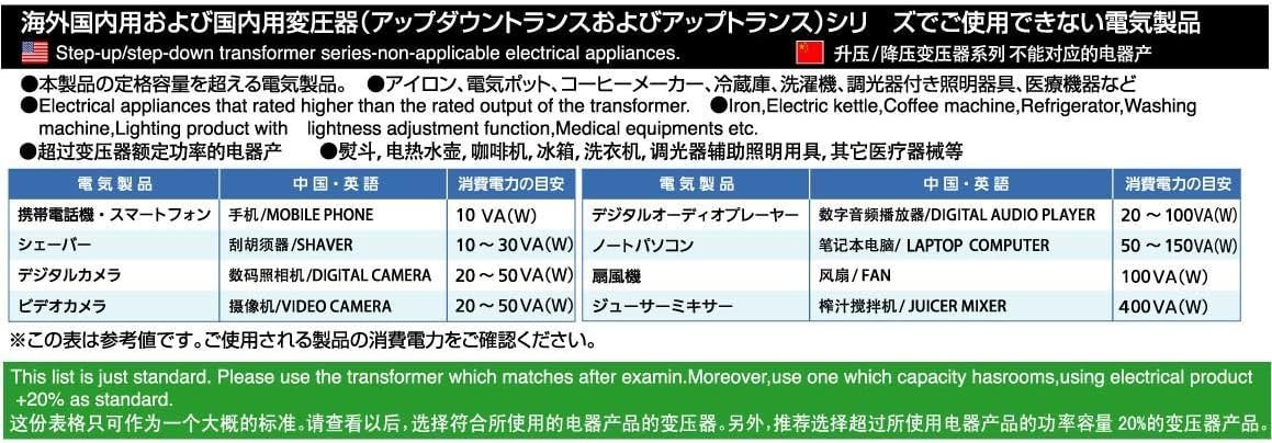 Kasimura Overseas domestic transformer 220-240 V / 1500 VA NTI - 20