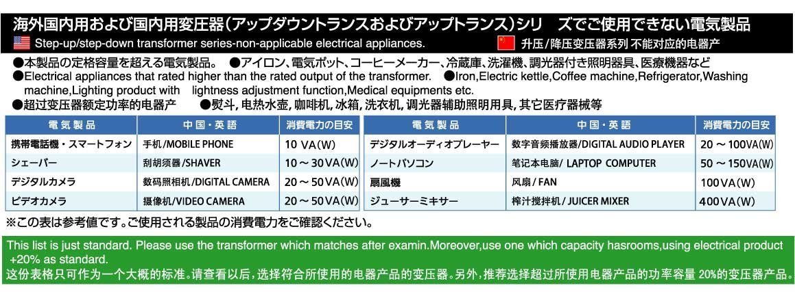 Amazon.co.jp: カシムラ(Kashimura) 海外国内用 変圧器 AC 220V