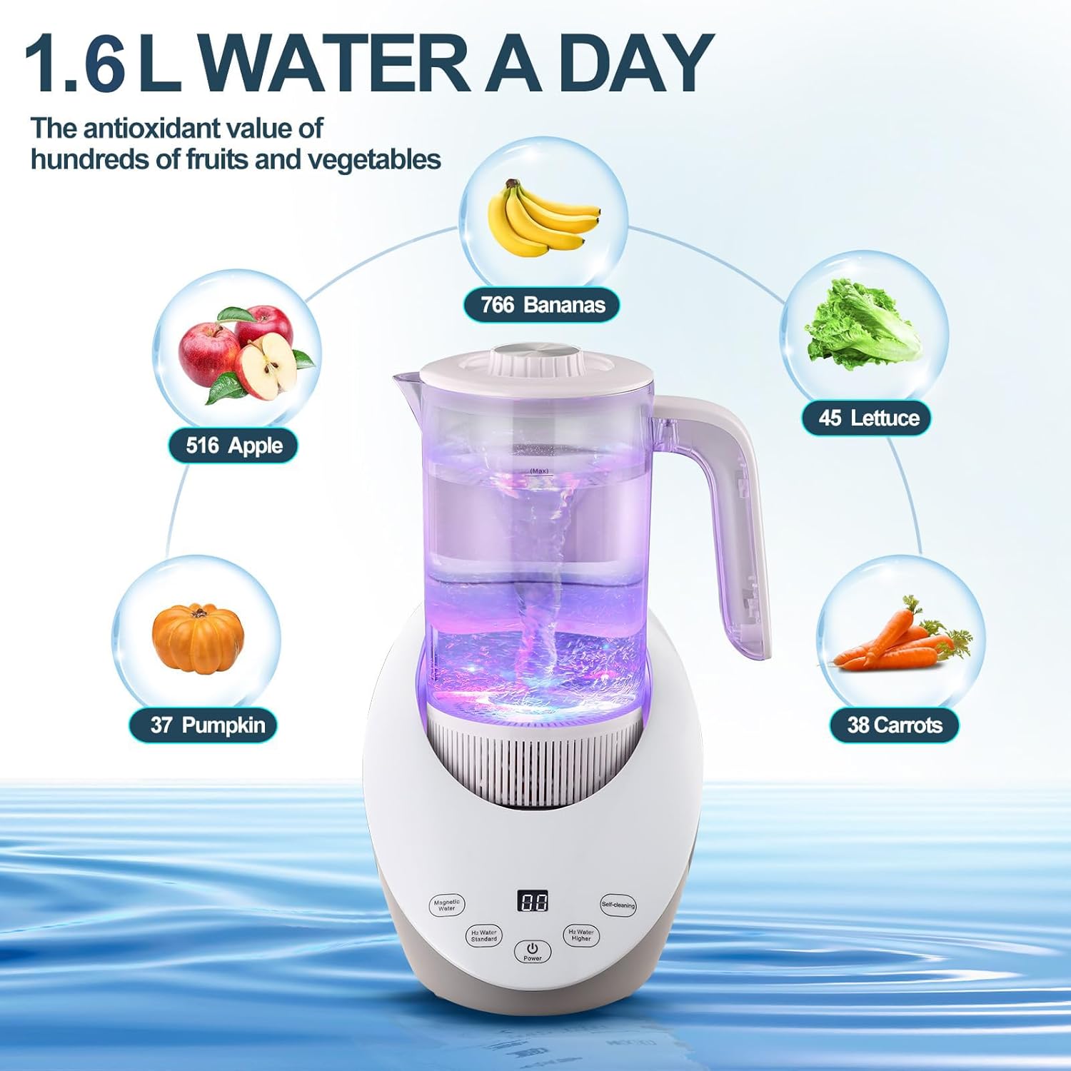 Hydrogen Water Ionizer Machine,Hydrogen Water Pitcher,Hydrogen Alkaline Water Generator Electrolysis Jug,Hydrogen Bottle with SPE and PEM Technology, Balanced pH Water Ionizer (Filter Element)