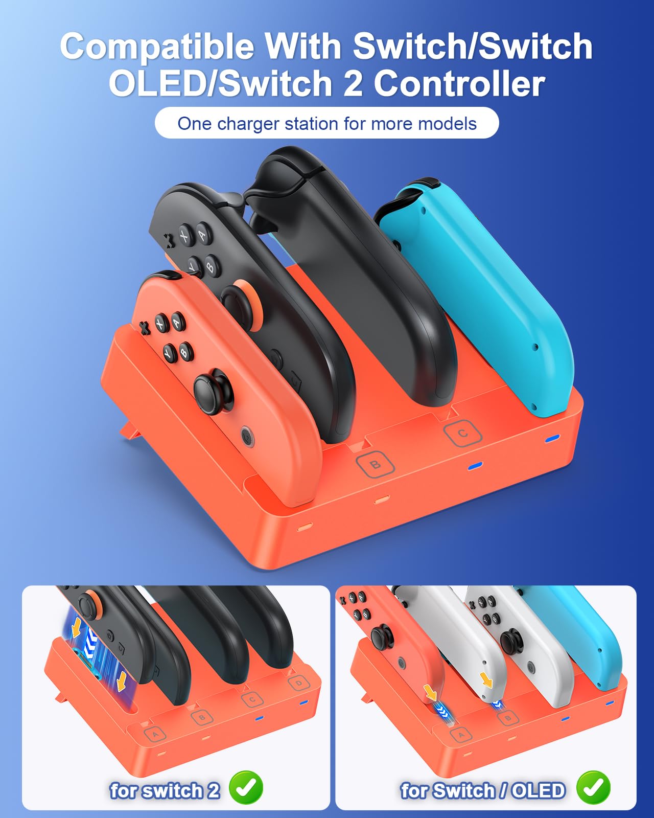 [Adatto per Switch 2&1] 4 in 1 Controller Stazione di ricarica per Nintendo Switch 2/Switch1/OLED, WAXITY Caricatore orizzontale magnetico veloce per Joy Con 2&1 con cavo di ricarica USB (arancione)