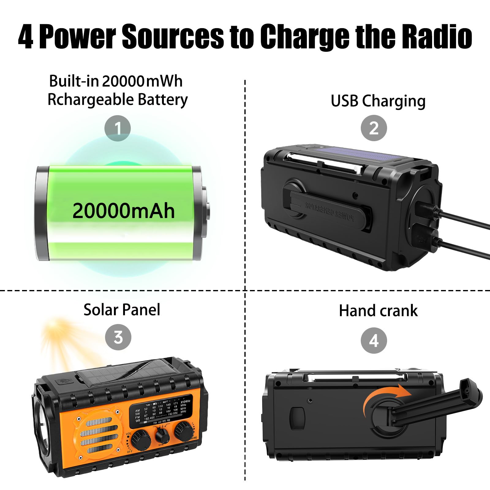 Winnes Radio d'urgence 20 000 mAh AM/FM avec lampe de poche et alarme SOS charge solaire