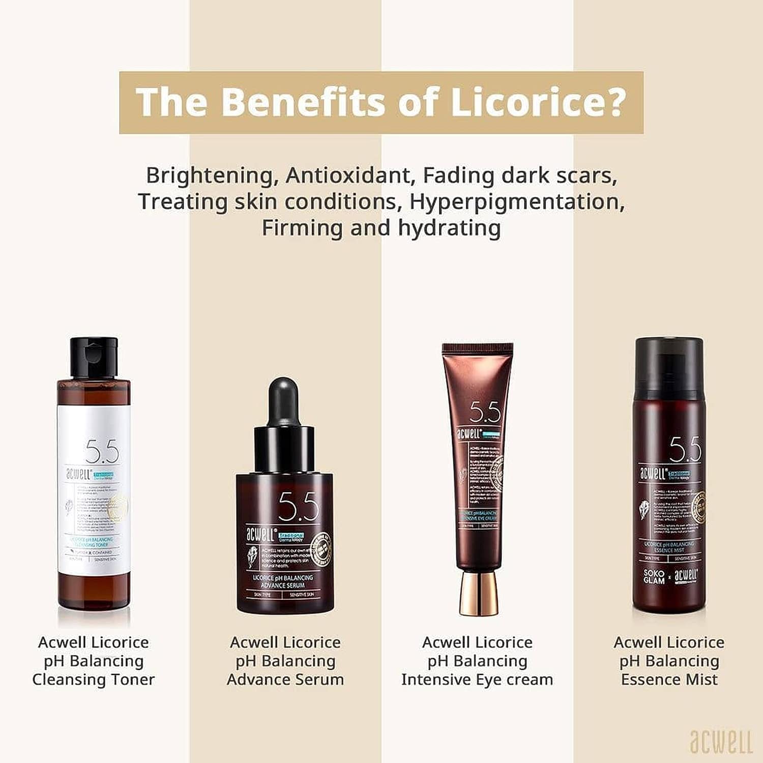 Soothing and Hydrating Face Mist with Licorice Water for Instant Moisturization, Facial Mist without Nitrogen for All Skin Types - ACWELL Licorice pH Balancing Essence Mist 100ml : Beauty & Personal Care