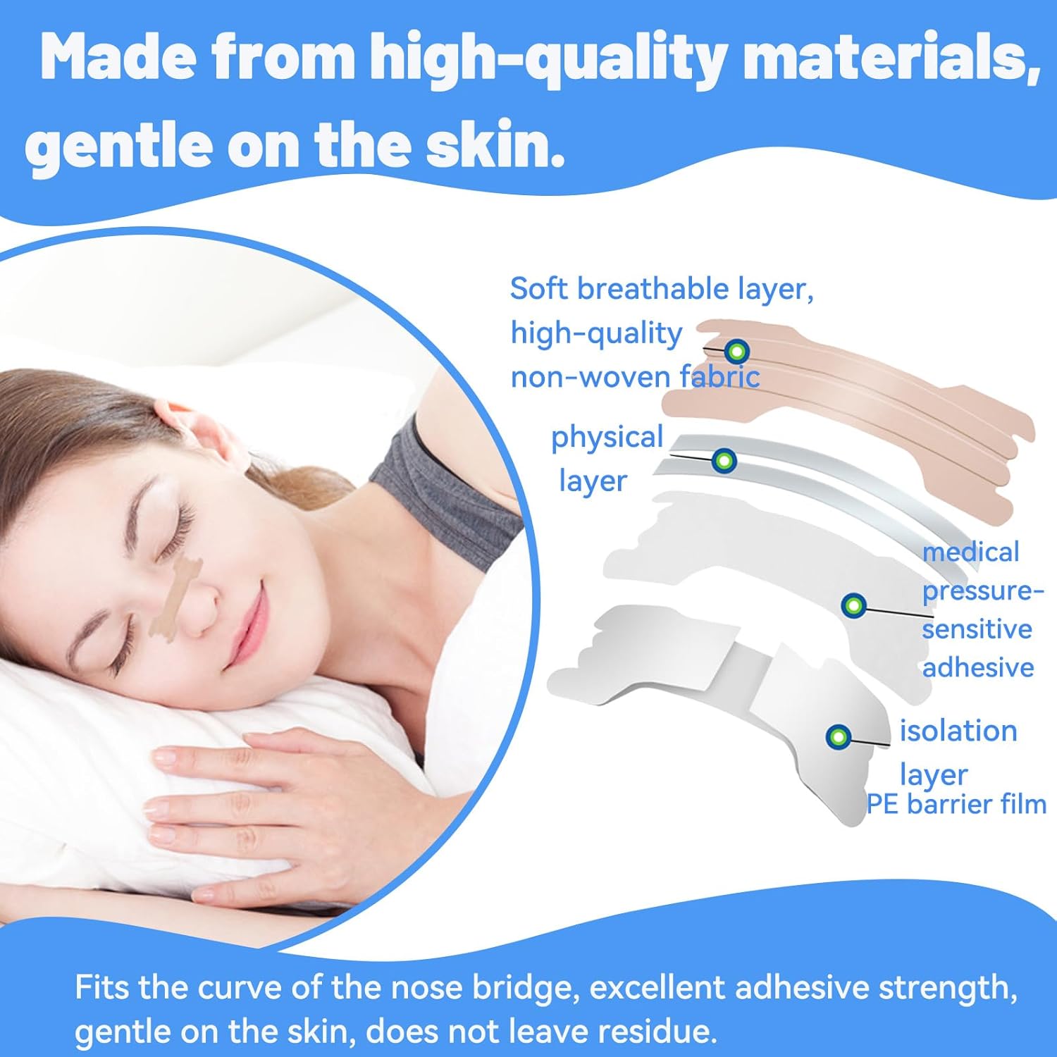 60PCS Nose Strips for Breathing,Extra Strength Nasal Strips for snoring,Suitable for Nasal Congestion & snoring (60) - Image 5