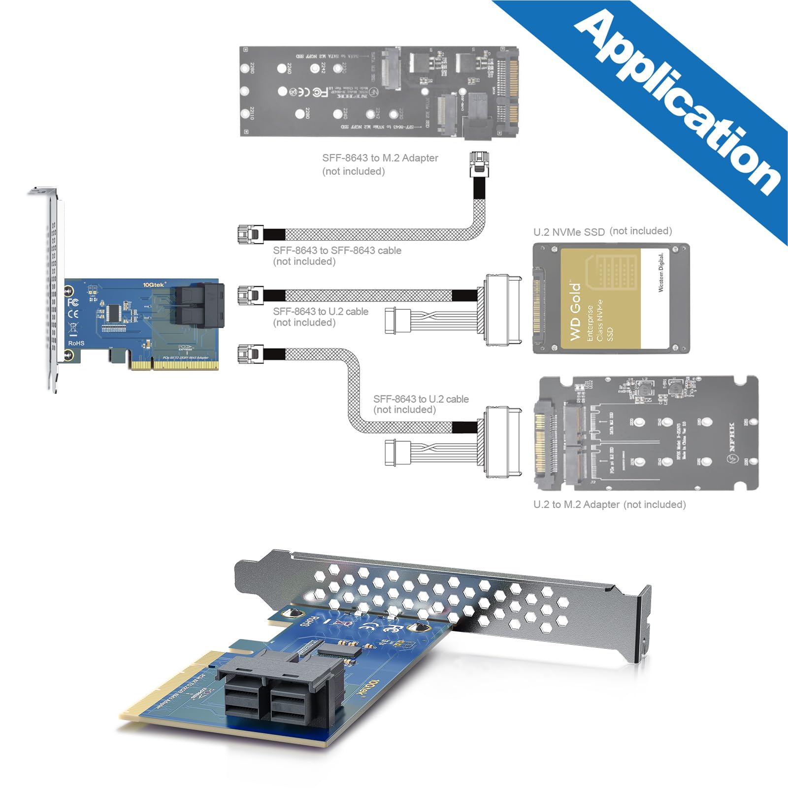 Amazon.com: H!Fiber PCIe X8 to SFF-8643 Adapter for U.2 SSD, Dual