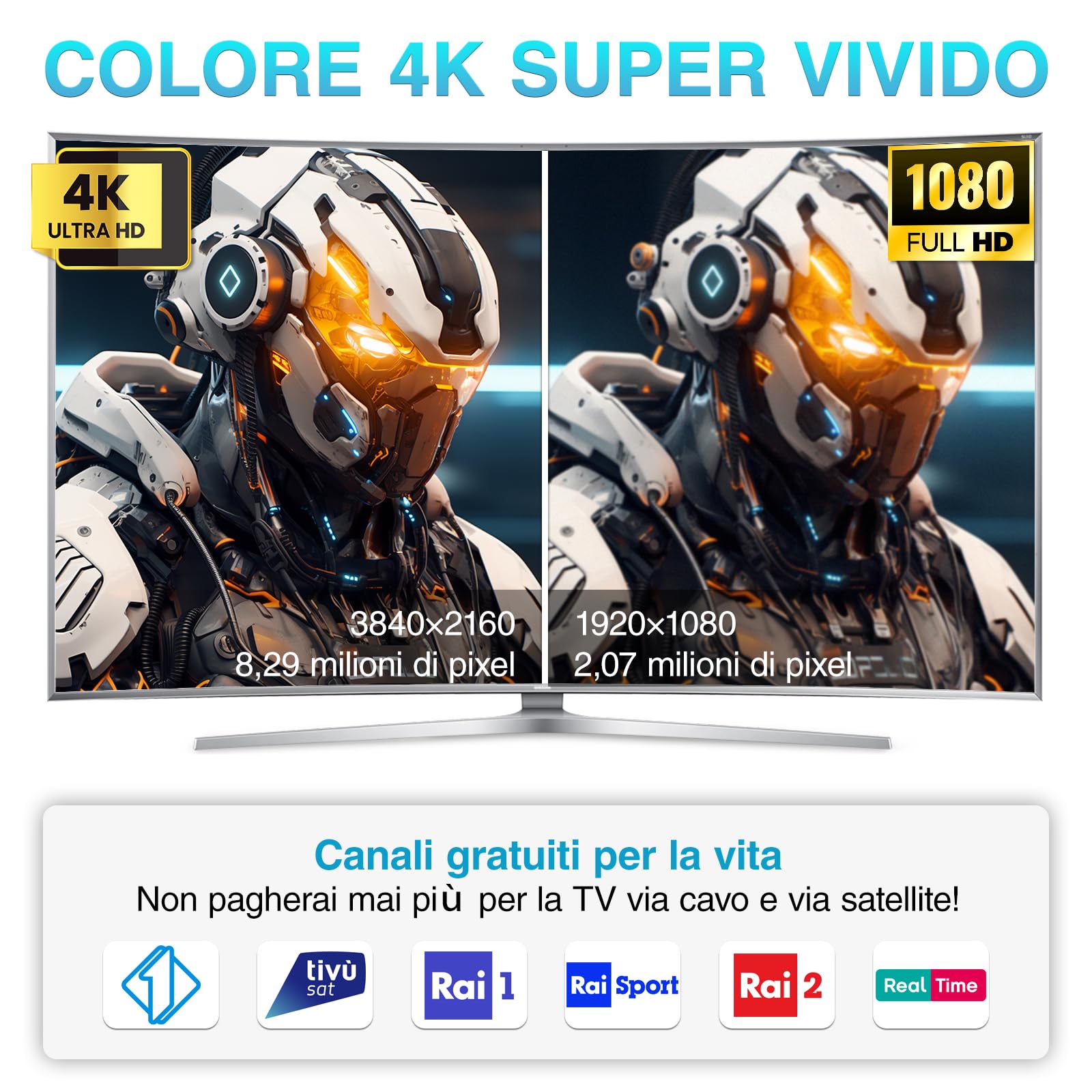 2024 Antenna TV Digitale - Antenna TV interna per la Ricezione di Canali TV Digitali, Antenna Amplificata Potente e Portatile con Cavo Coassiale da 5 m, Ricezione a Lungo Raggio di 580 km - arancia