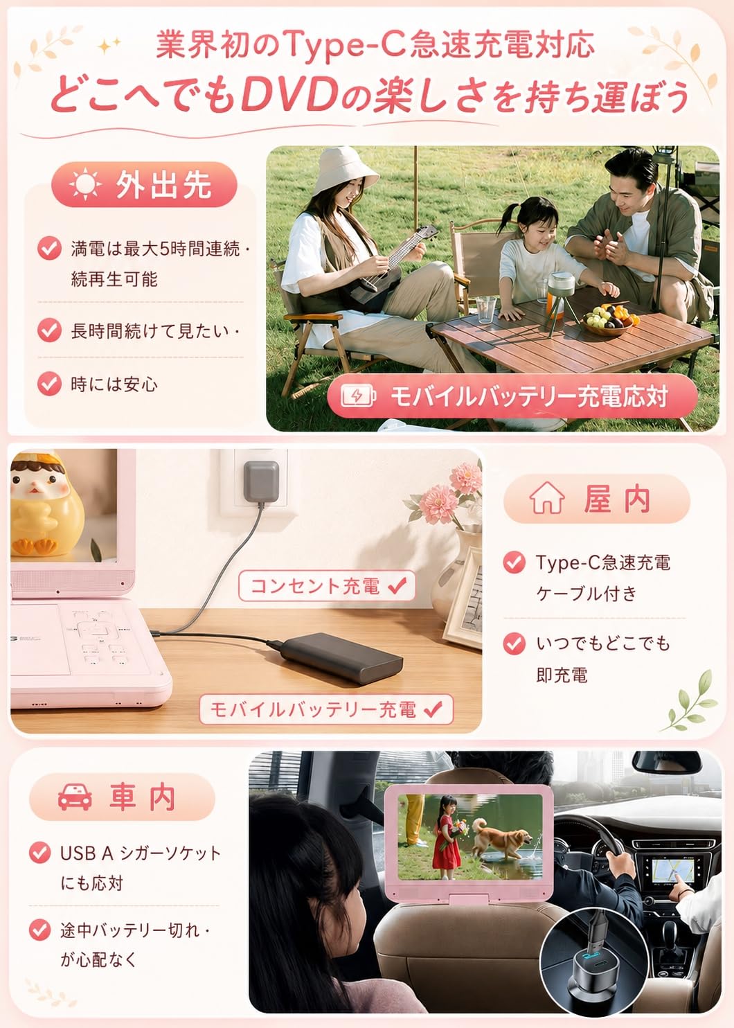 Amazon.co.jp: ポータブルDVDプレーヤー 業界初 type-c急速充電