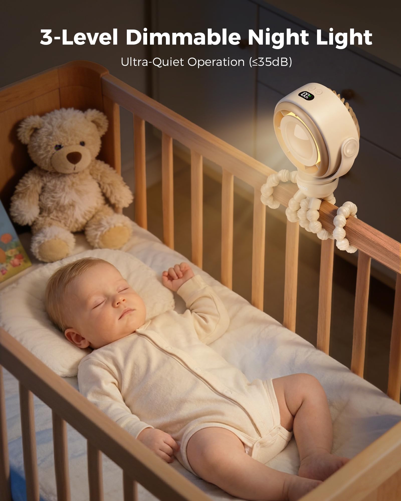 SWEETFULL Ventilatore per Passeggino per Bambini - 4000mAh Ricaricabile a 4 Velocità Silenzioso con Display LED e Luce Notturna, Mini Ventilatore Portatile a Clip 360° Sicuro per Seggiolino Auto
