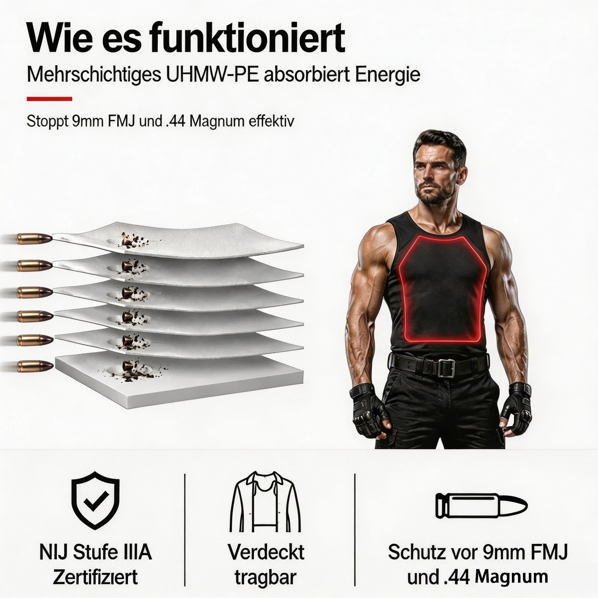 Generisch NIJ IIIA Level Bulletproof Vest,Kugelsichere Weste,Schusssichere Weste für Herren Damen, Leichte Verdeckt Tragbare Stichfeste Unterziehweste mit UHMW‑PE Schutzplatten,Vorne & Hinten Schutz
