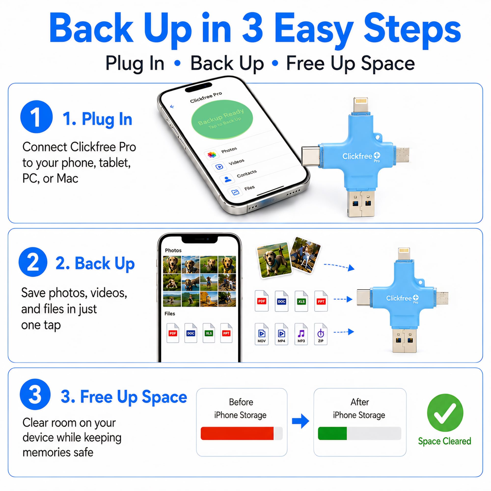 Clickfree Pro - Dispositivo de copia de seguridad de fotos y video 4 en 1 de 128 GB para iPhone, Android, iPad y Mac, incluye cupón de libro de fotos + créditos ilimitados de IA (azul cielo)