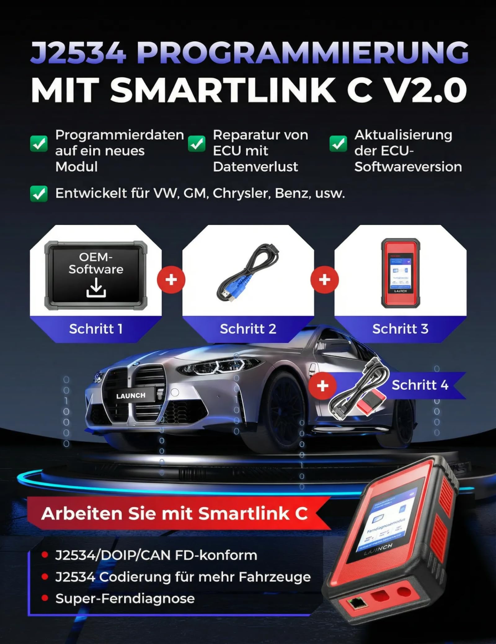 LAUNCH X431 PRO3 V+ Elite, Neu Smartlink C 2.0 Bidirektionales Scan-Tool mit J2534, HD-LKW-Scan, Topologiekarte, 60+ Service, Online-Codierungs, CANFD/DOIP/D-PDU, FCA, 2 Jahre Update(schwarz)