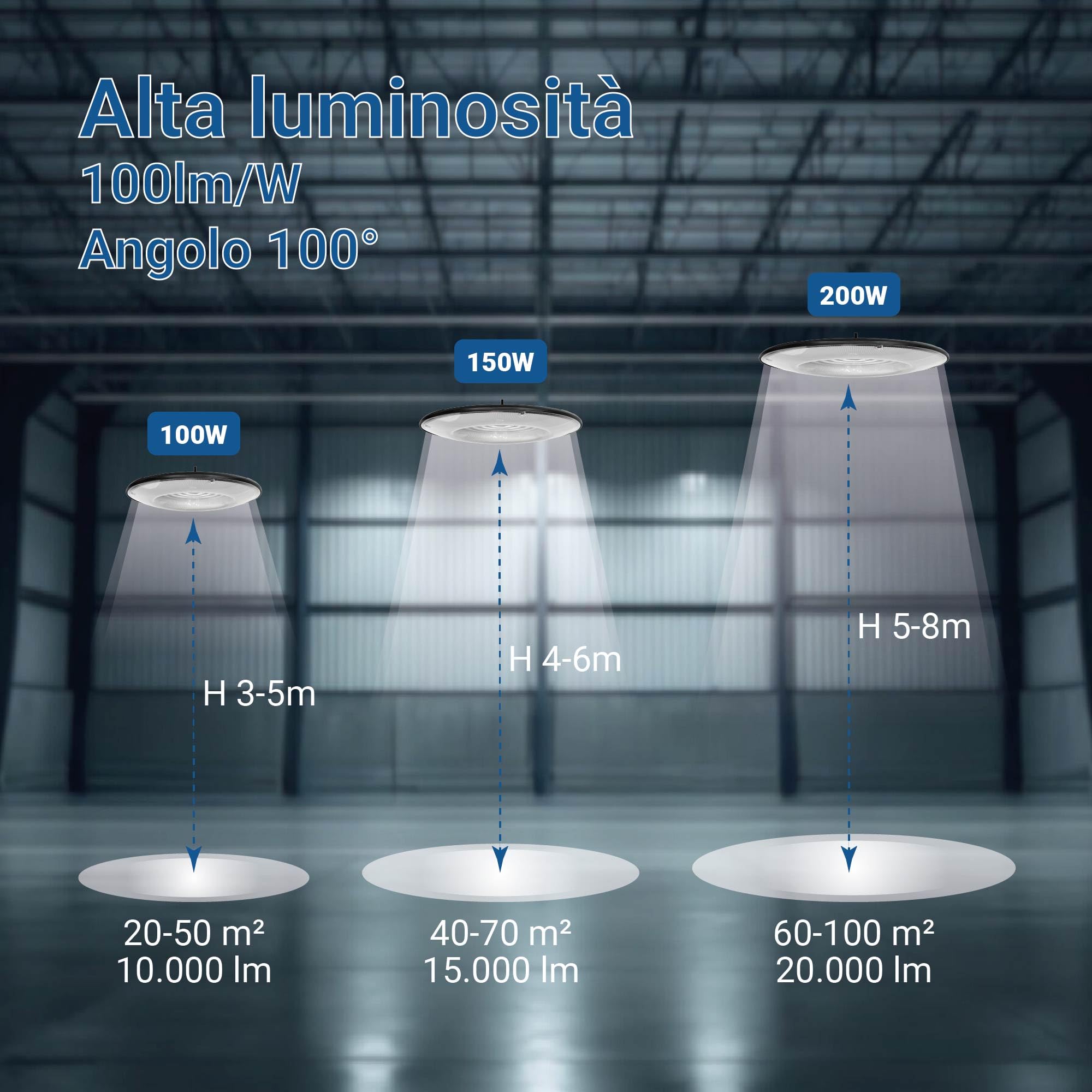 Sigmaled Lighting, Lampada LED UFO per Capannone 100W 10.000lm, Faro IP65, Bianco Freddo 6000K, Illuminazione Industriale Luci per Officina Magazzini Garage, Proiettore industriale High Bay, pack 1